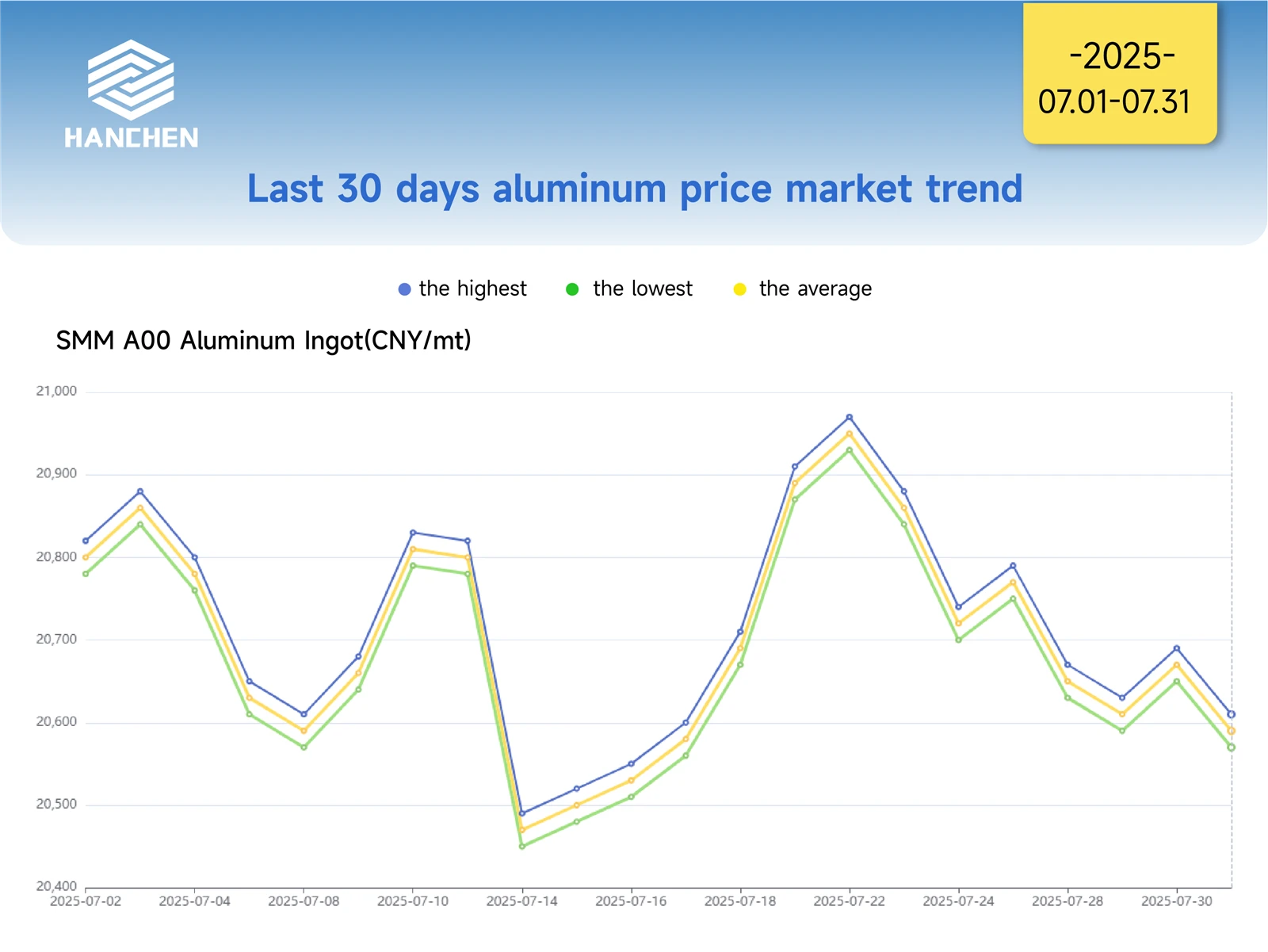 image-20250731142341-1.png image-20250731142341-1.png